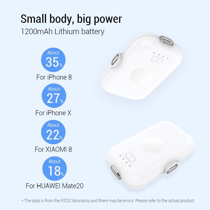 Fast Charging Mini Magnetic Power Bank for Mobile Phones Phone Accessories Color : White Fast Charging Mini Magnetic Power Bank for Mobile Phones Phone Accessories Color : White