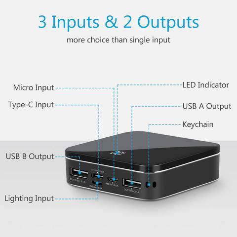 Portable USB-C Charger Box