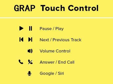 Intelligent Bracelet with Bluetooth Earphone