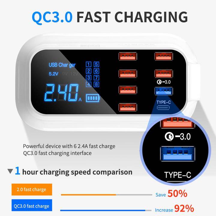 8 Ports Quick USB Charger 3.0 Led Display Phone Accessories Type : EU Plug|US Plug|AU Plug|UK Plug 8 Ports Quick USB Charger 3.0 Led Display Phone Accessories Type : EU Plug|US Plug|AU Plug|UK Plug