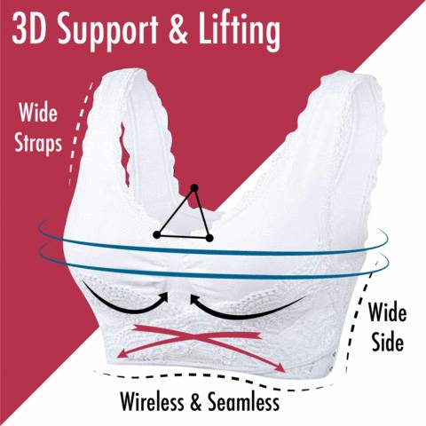 Easy Comfort Bra Apparel Best Sellers Color : Beige|Black|White|Set of 3 colors Easy Comfort Bra Apparel Best Sellers Color : Beige|Black|White|Set of 3 colors