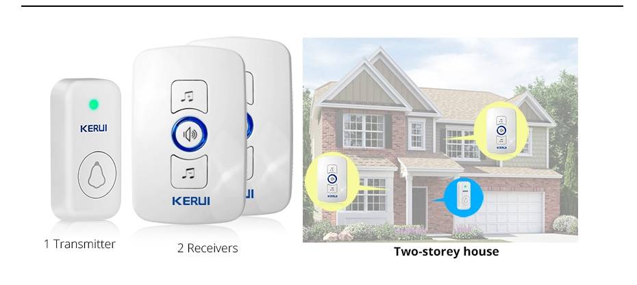 Songs Optional Waterproof Wireless Smart Doorbell