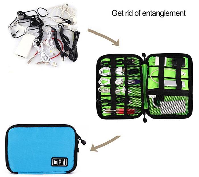 Slim Travel Organizer Bag